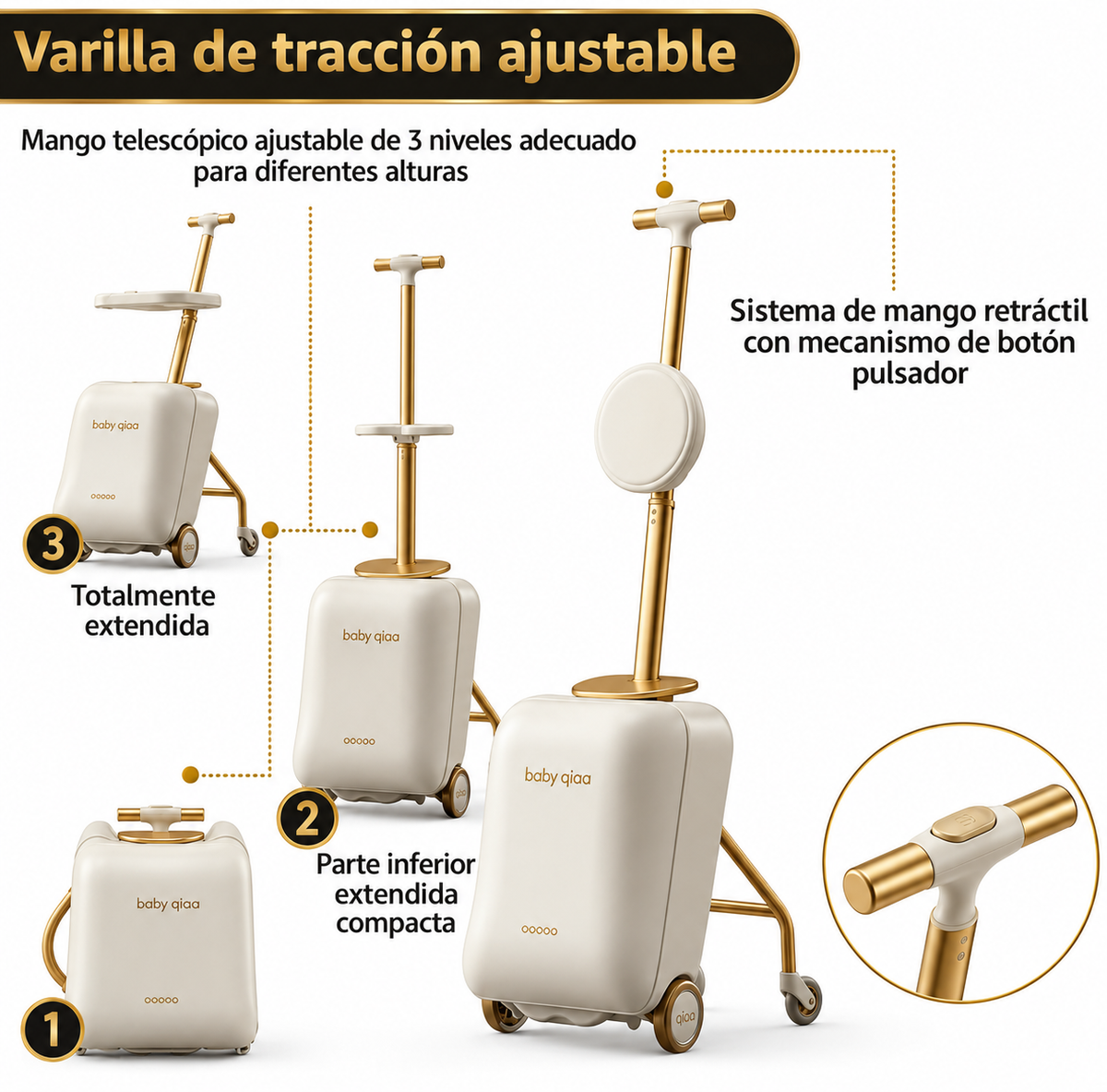 Maleta con asiento para viajar con tu peque